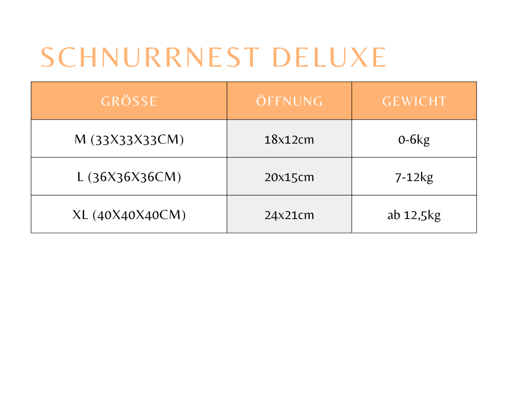 Schnurrnest Deluxe
